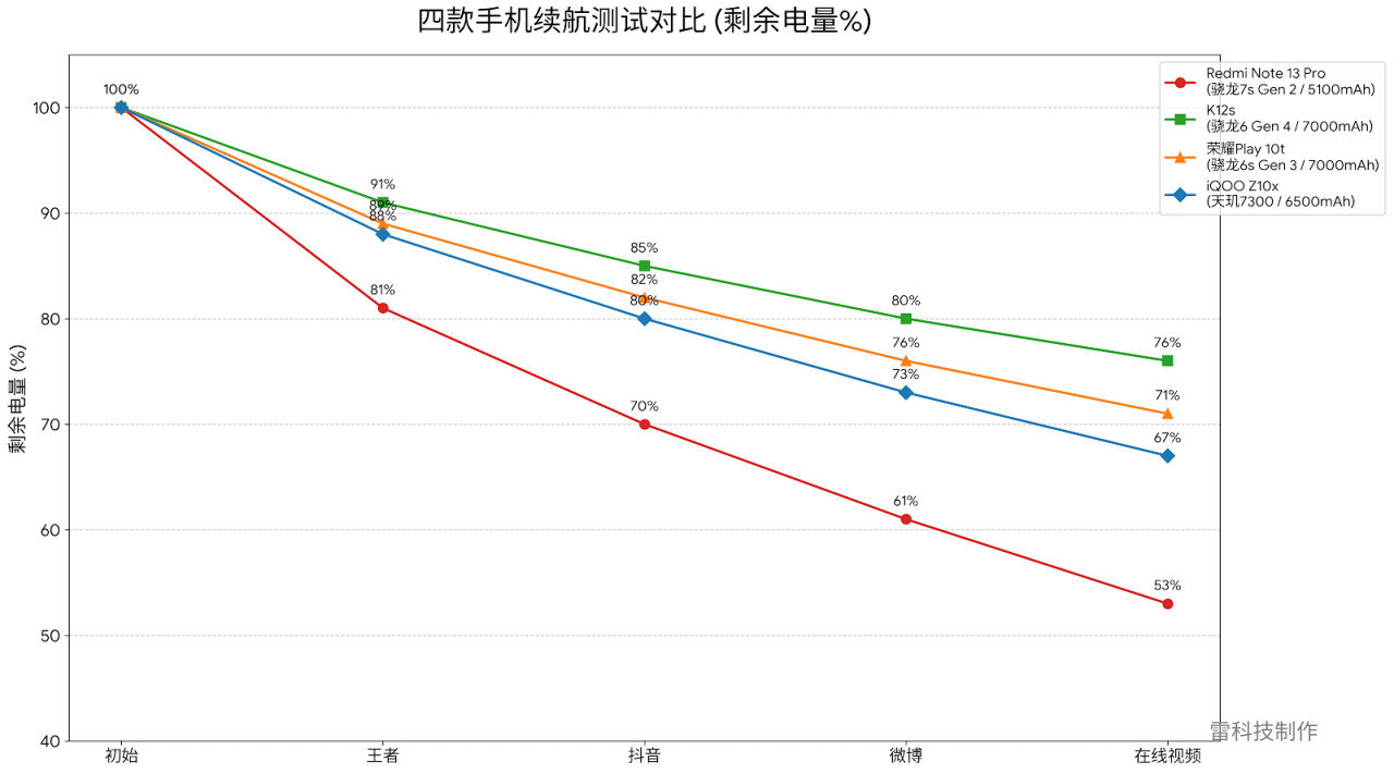 Code_Generated_Image (1).png