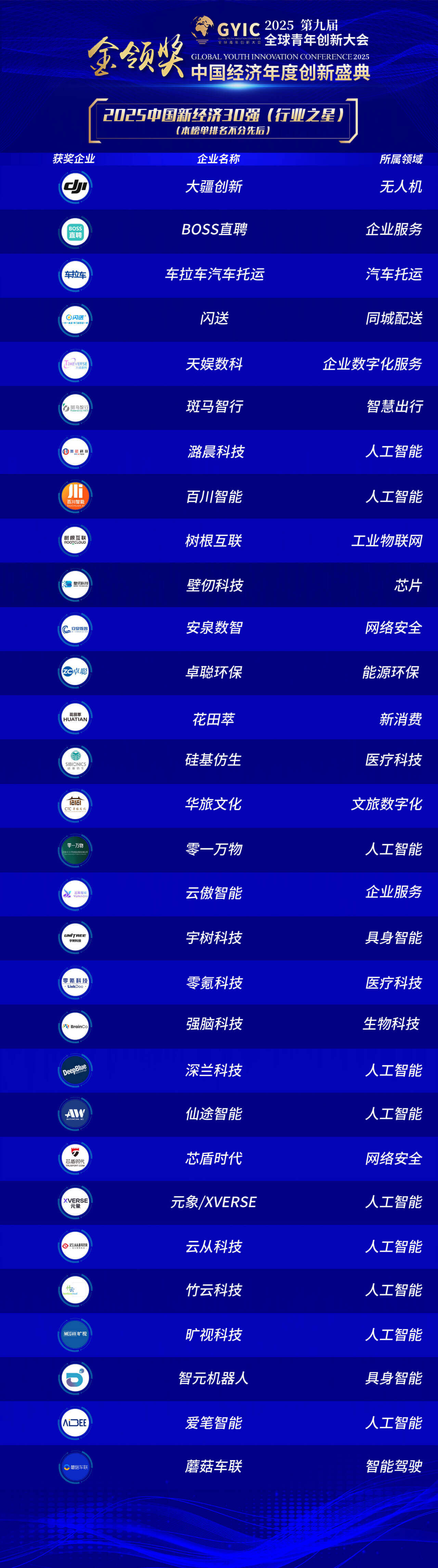 1766123919138251.jpg 杰出企业-行业之星.jpg