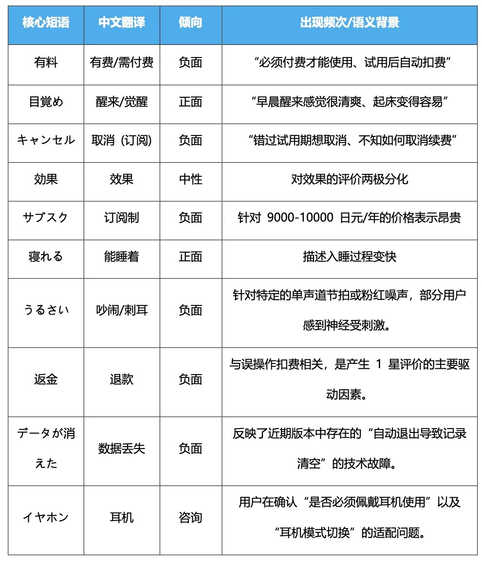 截屏2026-02-03 17.19.03.png