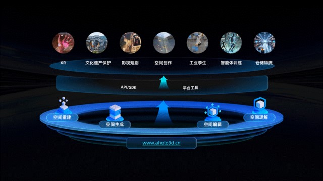 Aholo产品介绍图