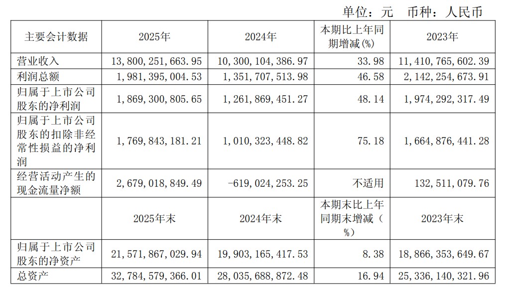 图3.png
