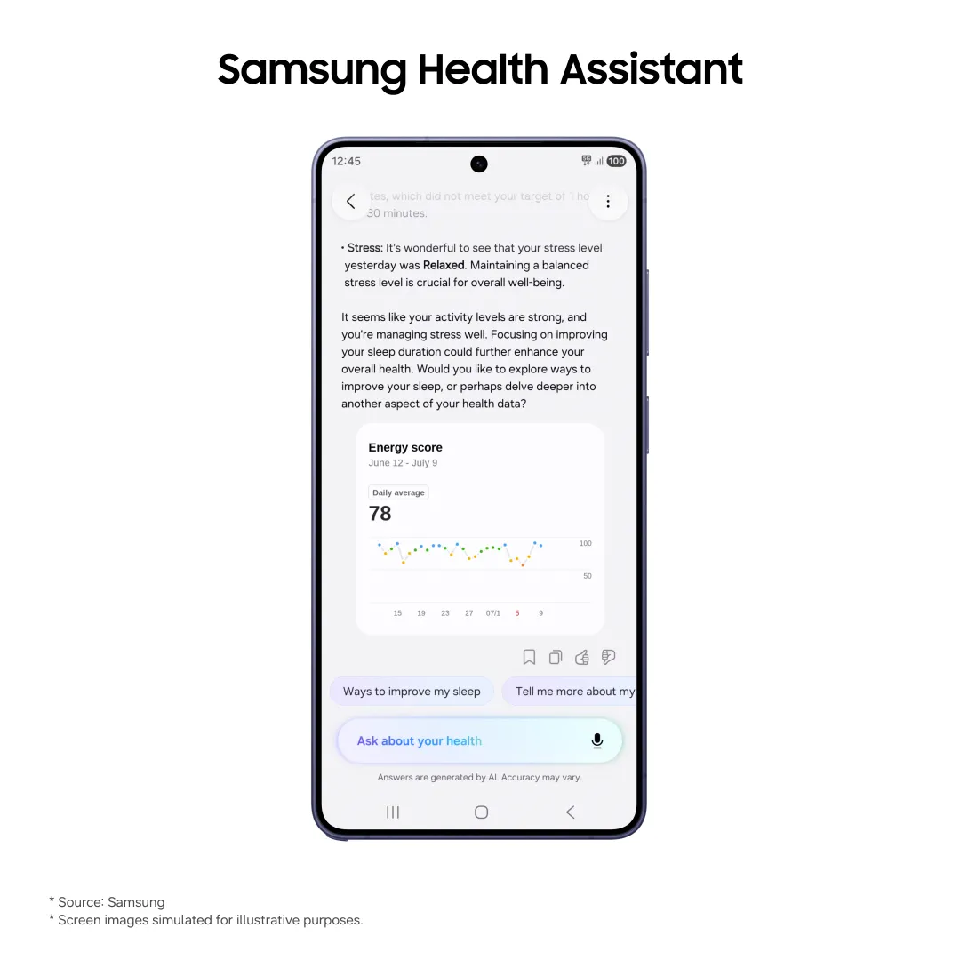 号称首款全面集成AI 的个人健康助手,三星推出Health Assistant