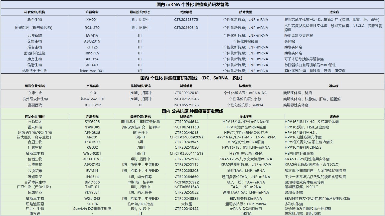 临床图片
