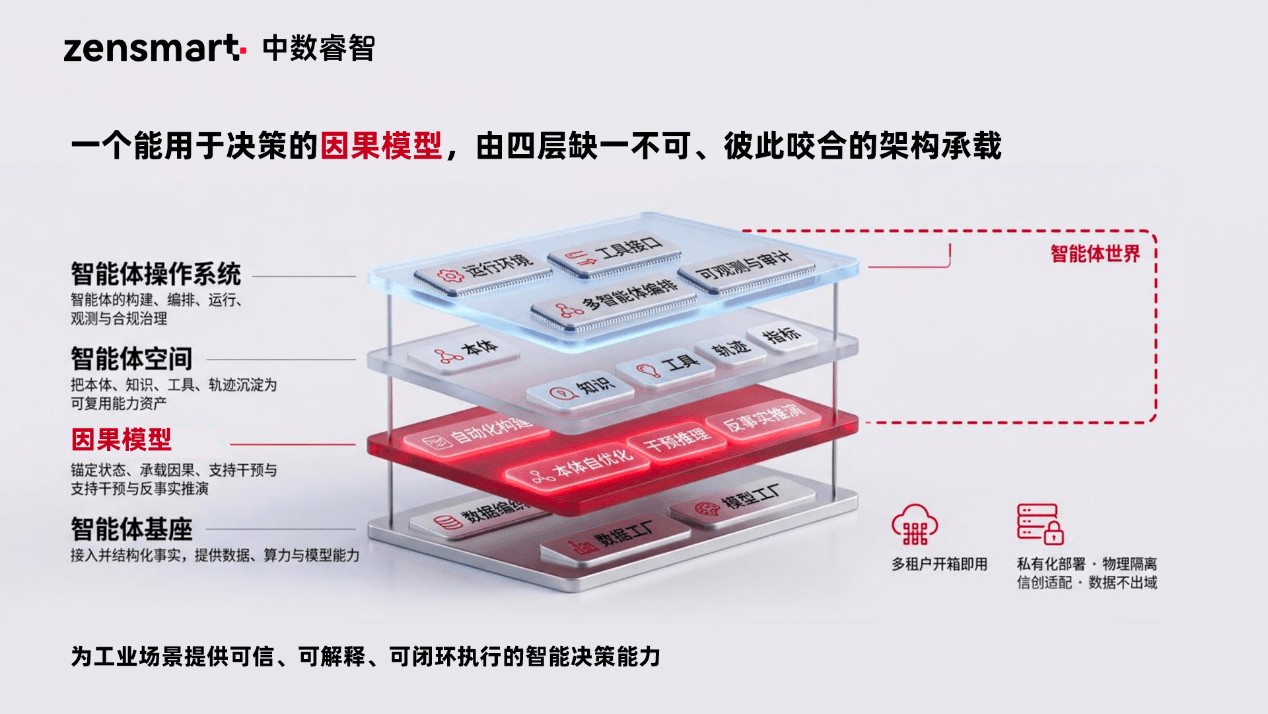 C:\Users\wjie\Documents\WeChat Files\jiewen127151\FileStorage\Temp\c7929adb55c79dfcaef7fc36953ef89.png