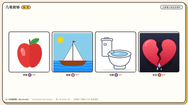 图 14 · 几笔就够 图 14 · 几笔就够