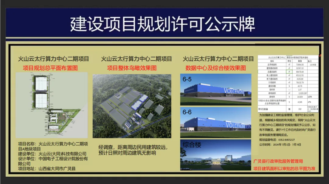 火山云太行算力中心二期项目建设项目规划 图片