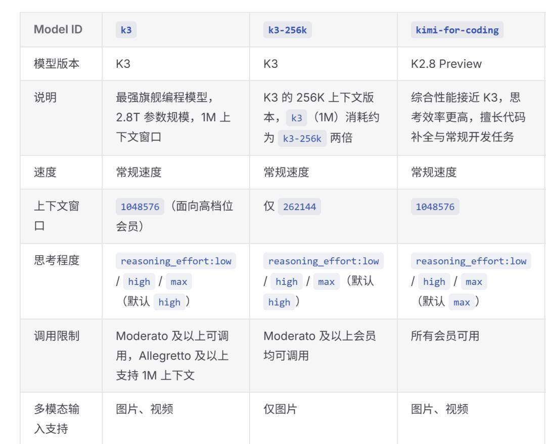 双击查看原图