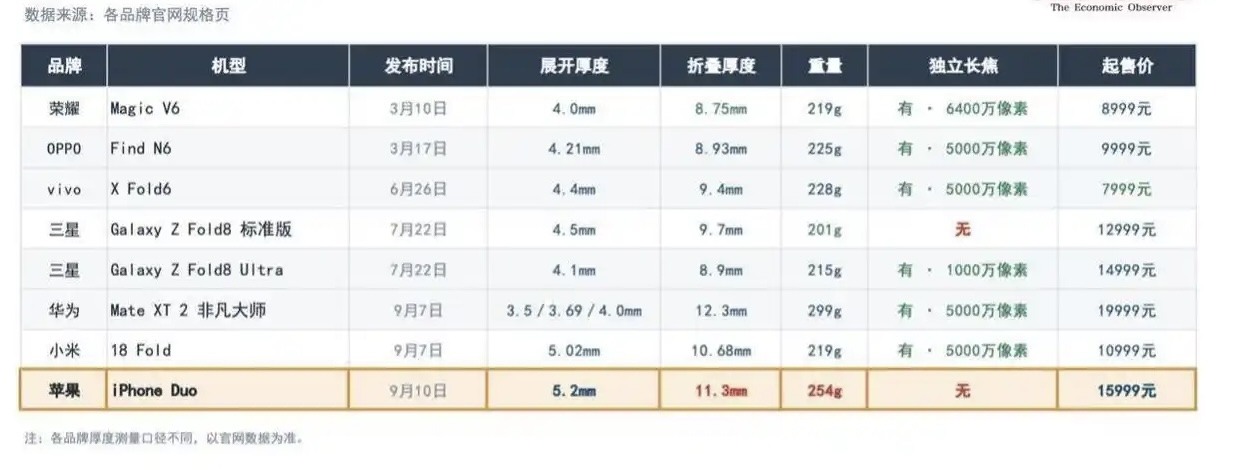 1手机3.jpg