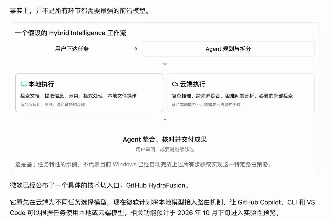 截圖 2026-10-08 19.03.30.png