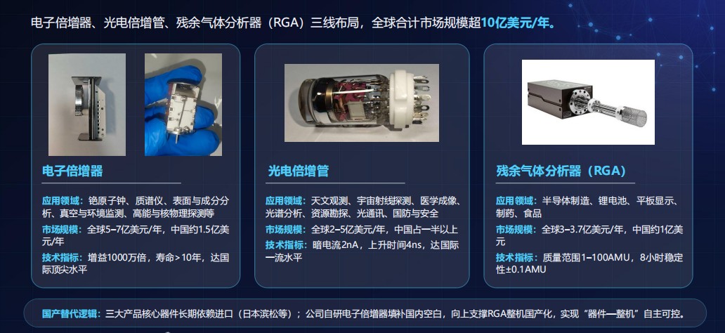 0fc33070-f06b-492f-b7b3-cf09d4c7949b