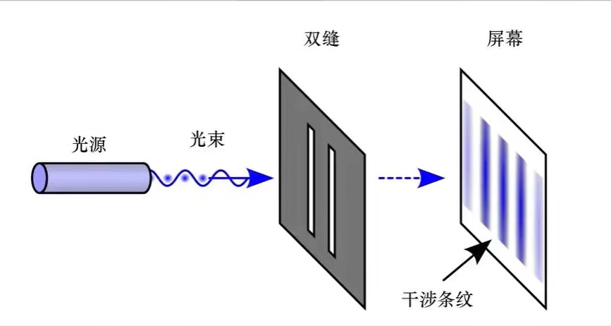 4e355100-affe-4f53-bf66-2974dd31a8ed